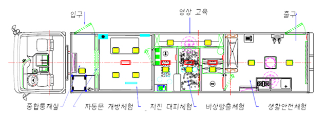 이동안전체험차량 1호 평면도