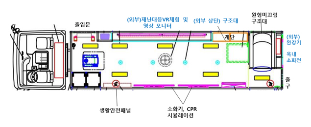 이동안전체험차량 2호 평면도