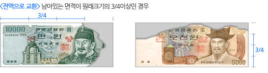 전액으로 교환, 남아있는 면적이 원래크기의 3/4이상인 경우