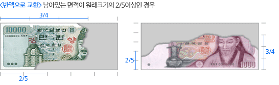 반액으로 교환, 남아있는 면적이 원래크기의 2/5이상인 경우