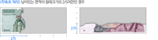 무효로 처리, 남아있는 면적이 원래크기의 2/5미만인 경우