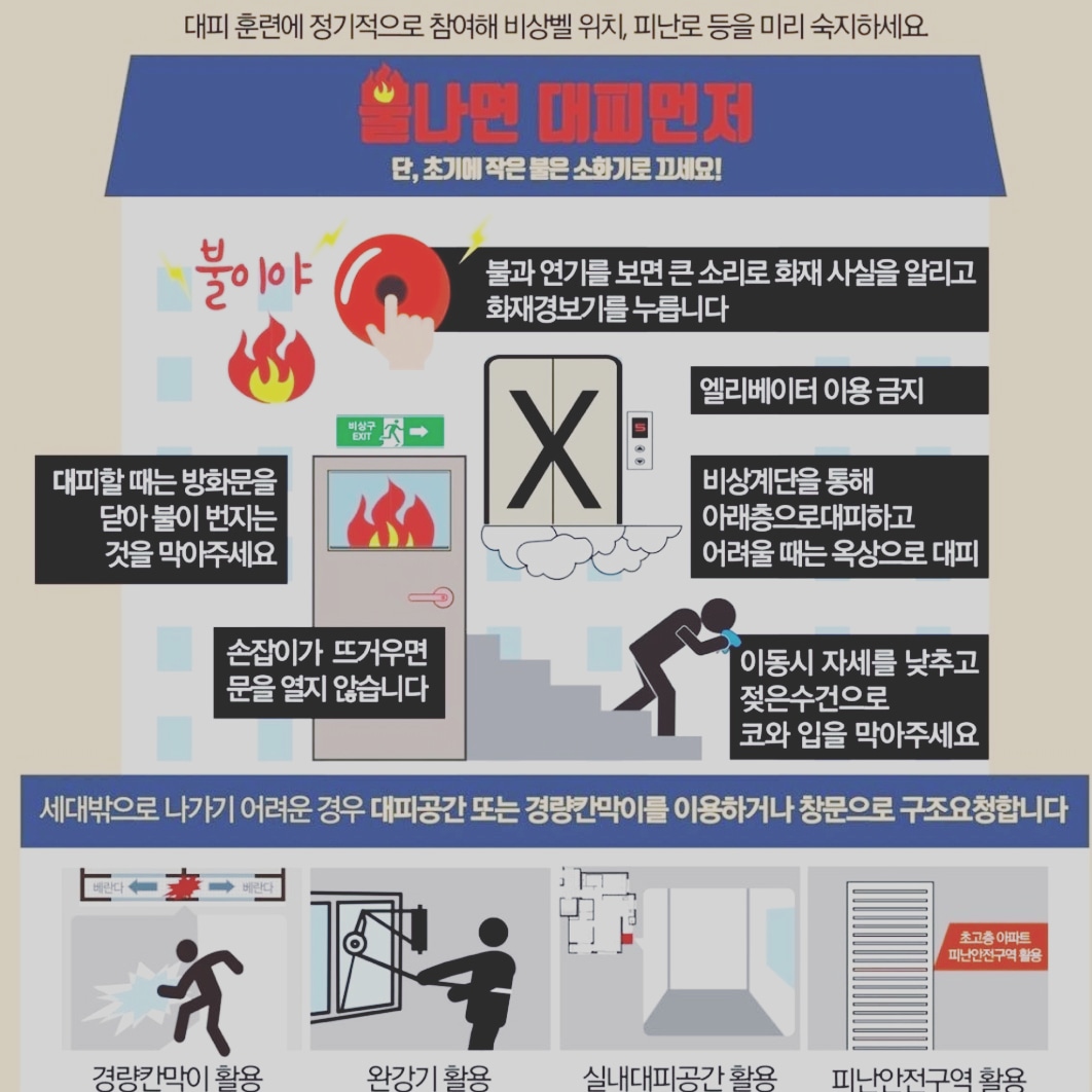 공동주택 대피방법