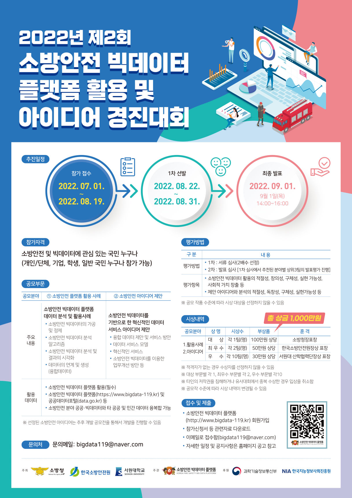 2022년 제2회 소방안전 빅데이터 활용 및 아이디어 경진대회  포스터.png 이미지입니다.