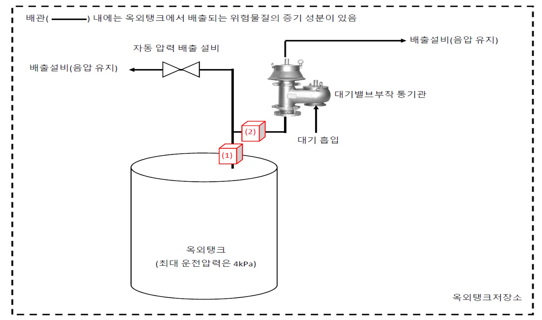 그림1.jpg 이미지입니다.