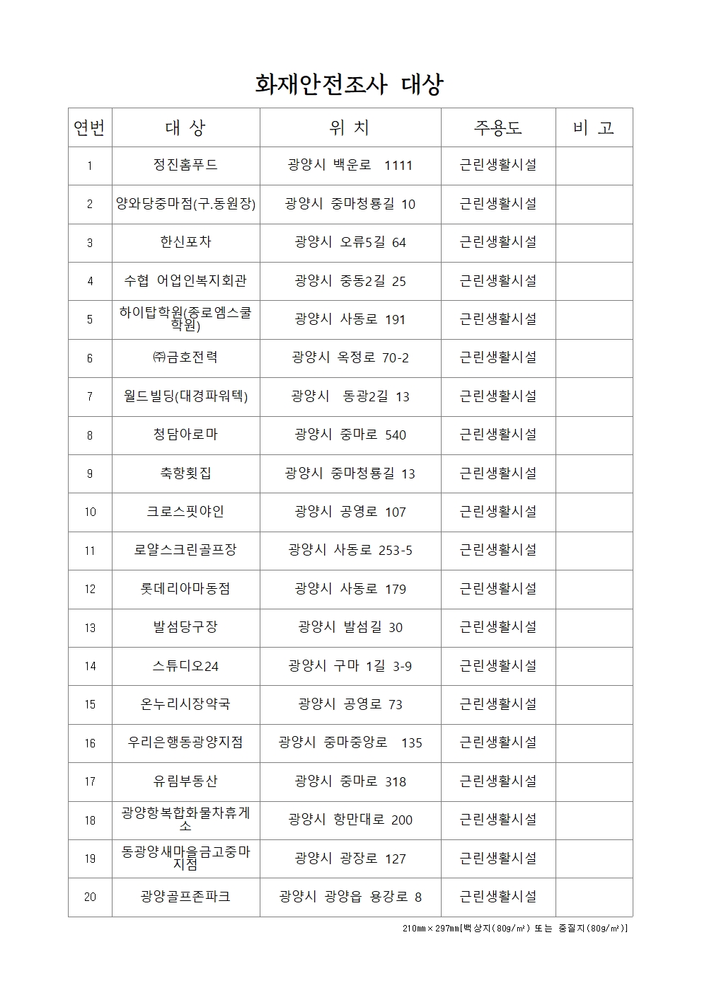 203년 정기 화재안전조사계획 사전 공개(화재안전조사에 관한 세부운영규정)002.jpg 이미지입니다.