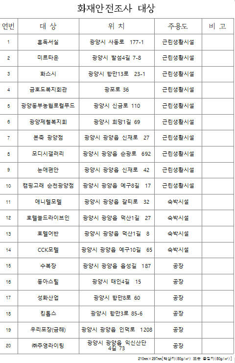 20230227_100009.png 이미지입니다.
