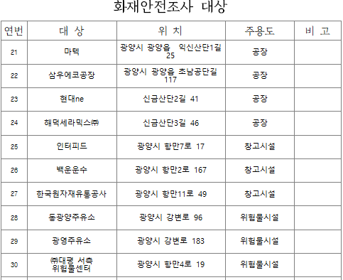 20230227_100031.png 이미지입니다.