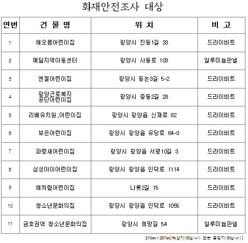 20230227_101747.png 이미지입니다.