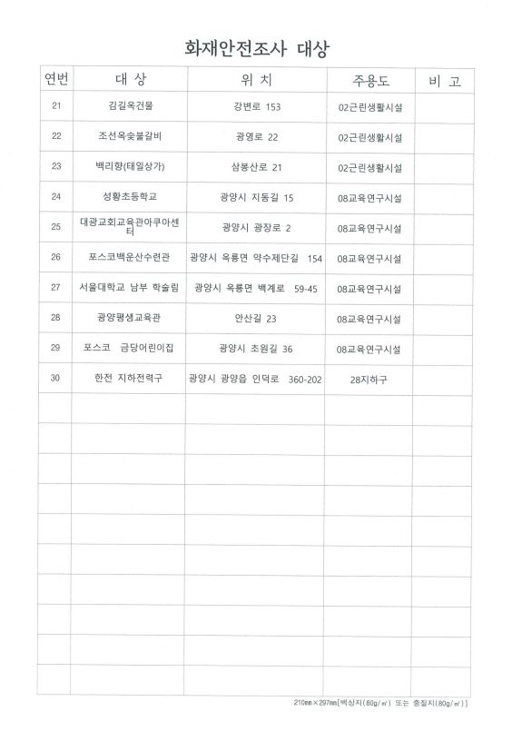 화재안전조사 사전공개(6월-3).JPG 이미지입니다.