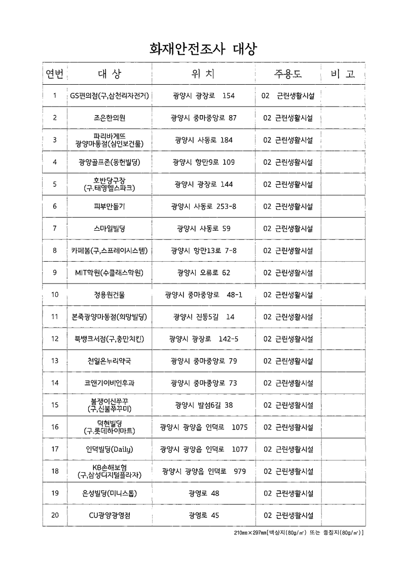 8월 화재안전조사 사전 공개.pdf_page_2.jpg 이미지입니다.