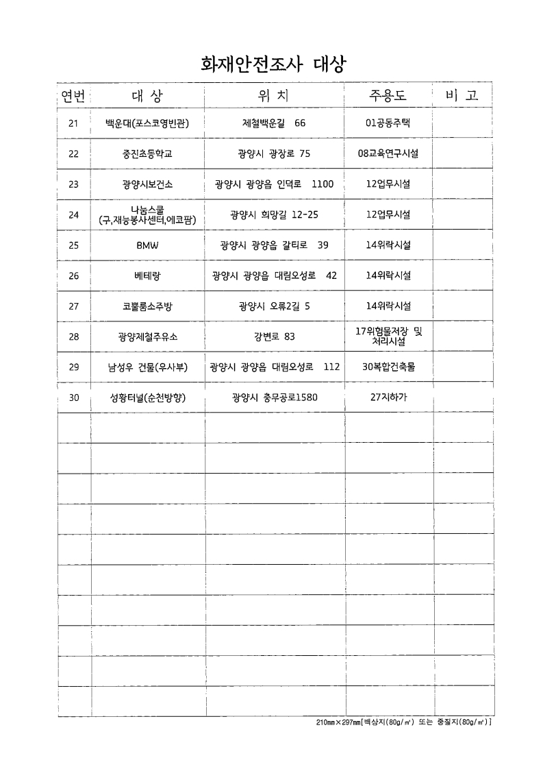 8월 화재안전조사 사전 공개.pdf_page_3.jpg 이미지입니다.