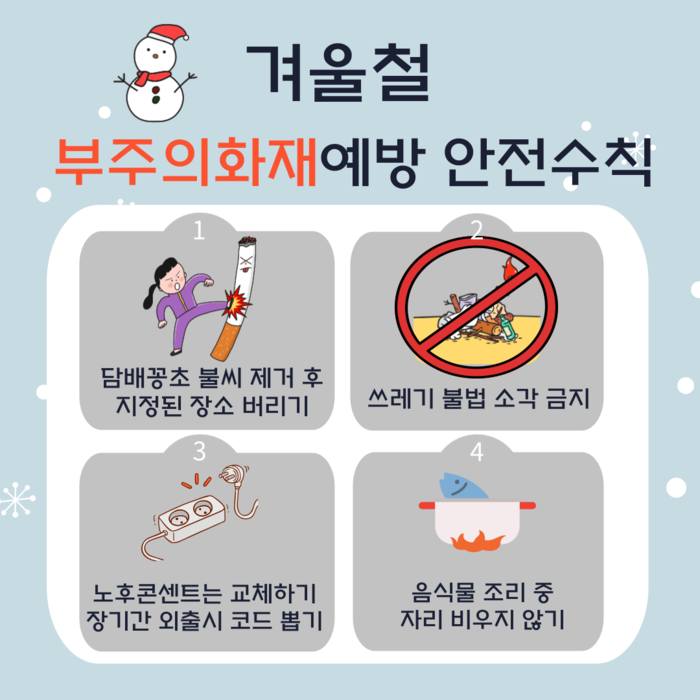 부주의 화재.jpg 이미지입니다.