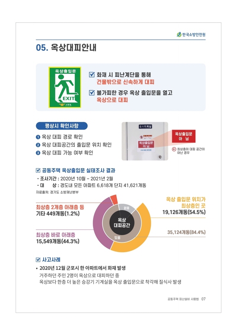 (A4)공동주택피난설비사용법 (1).pdf_page_7.jpg 이미지입니다.