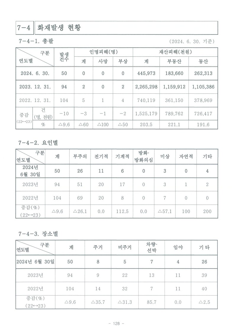 20240716164328_1.jpg 이미지입니다.