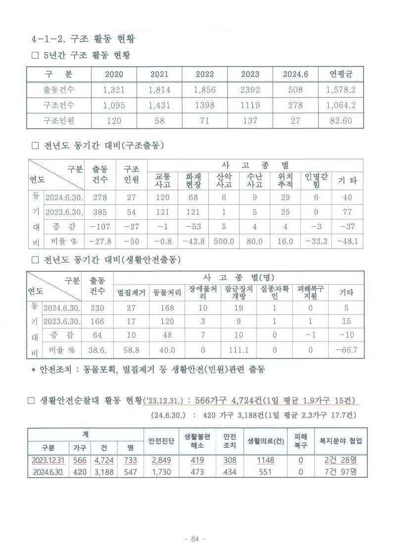 20240716164328_2.jpg 이미지입니다.