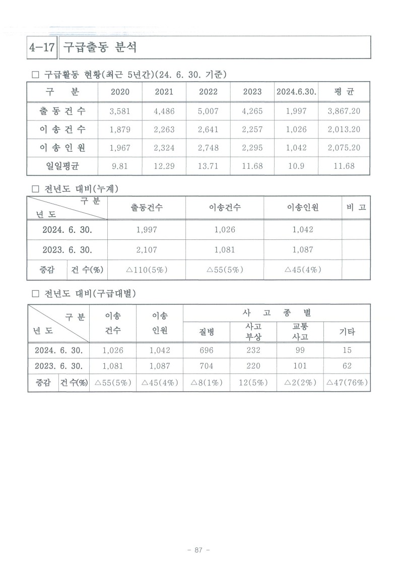 20240716164328_3.jpg 이미지입니다.