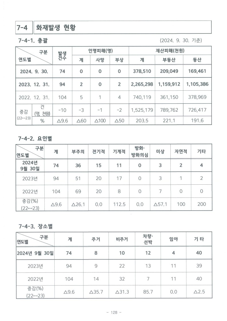 통계_1.jpg 이미지입니다.