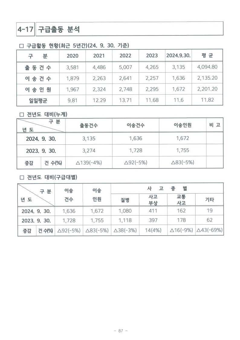 통계_2.jpg 이미지입니다.