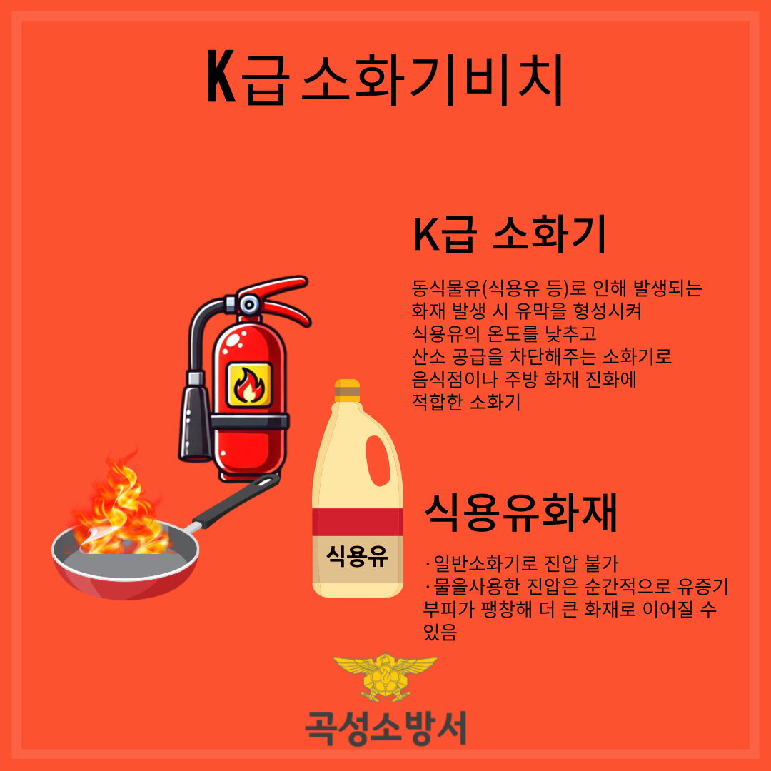 곡성소방서 음식점 주방 화재예방 K급 소화기 비치 당부.png 이미지입니다.
