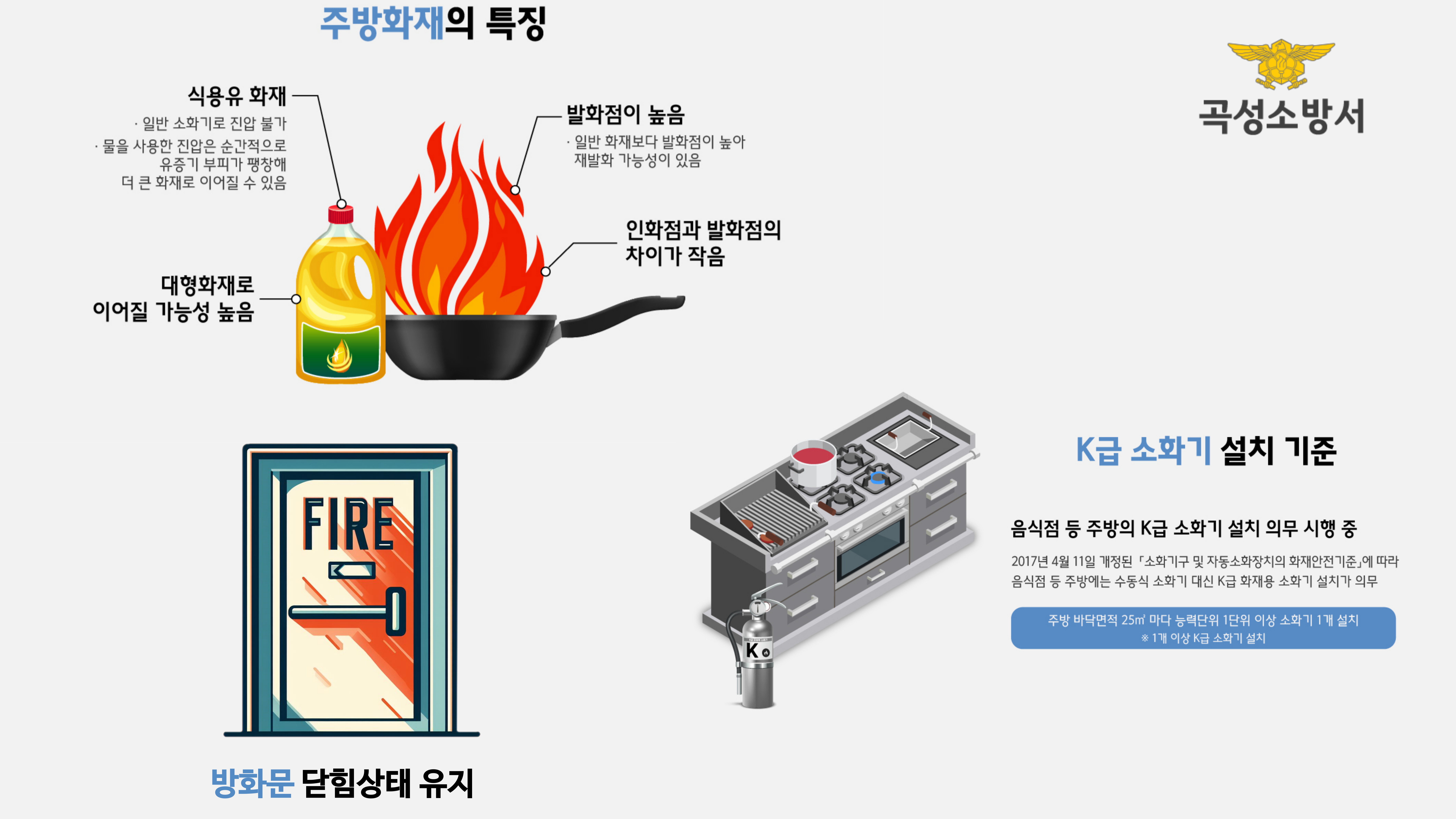 곡성소방서 다중이용시설 음식점 주방화재 예방 당부.jpg 이미지입니다.