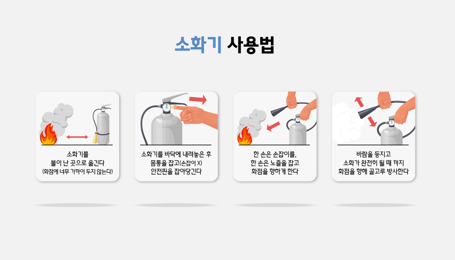 5. 소화기 사용법.jpg 이미지입니다.
