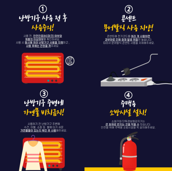 전기화재 저감.png 이미지입니다.