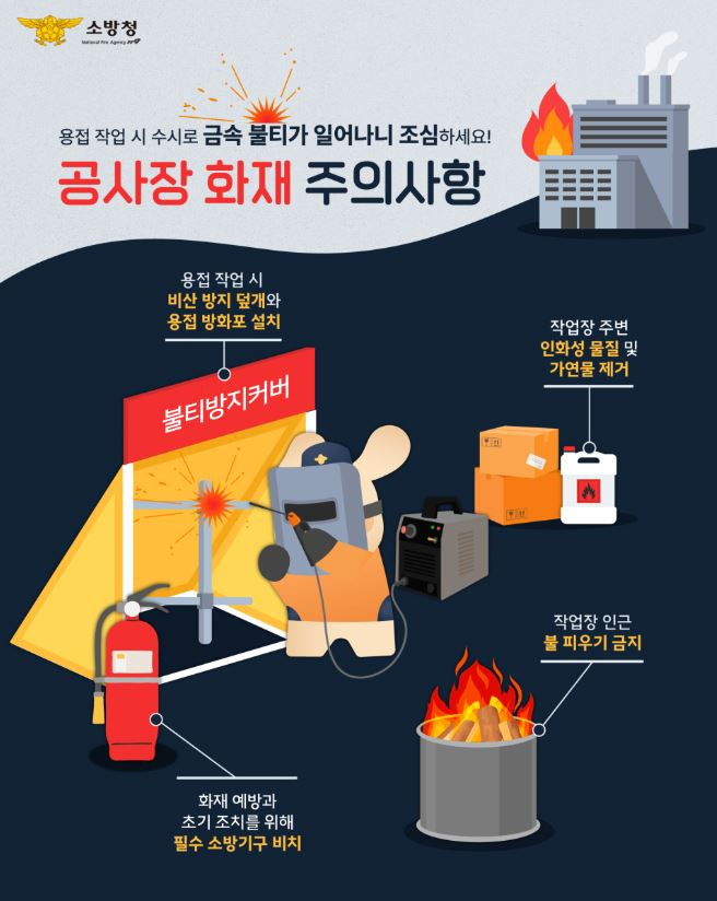 곡성소방서 공사장 화재예방 안전수칙 당부 (1).jpg 이미지입니다.